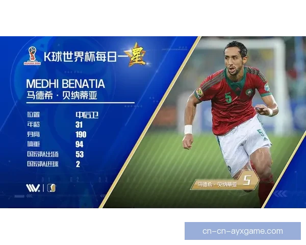 摩洛哥足球直播全解析赛程战况球星看点深度指南实时解说精彩瞬间权威分析